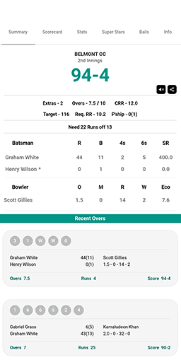 Scoring Live Summary Image