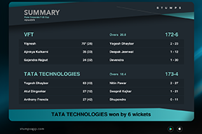 Share Match Summary Image